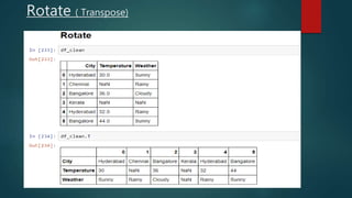 Rotate ( Transpose)
 