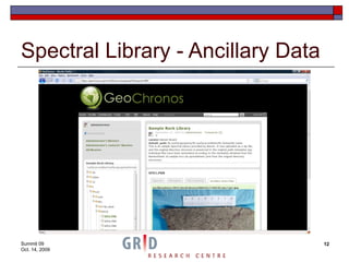 Spectral Library - Ancillary Data Summit 09  Oct. 14, 2009 