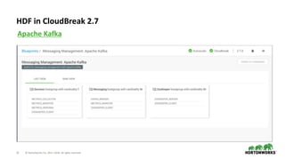 22 © Hortonworks Inc. 2011–2018. All rights reserved
HDF in CloudBreak 2.7
Apache Kafka
 