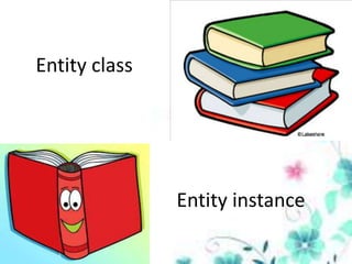 Dr. Kamal Gulati
Entity class
Entity instance
 