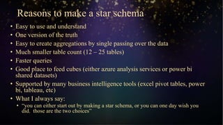 Reasons to make a star schema
• Easy to use and understand
• One version of the truth
• Easy to create aggregations by single passing over the data
• Much smaller table count (12 – 25 tables)
• Faster queries
• Good place to feed cubes (either azure analysis services or power bi
shared datasets)
• Supported by many business intelligence tools (excel pivot tables, power
bi, tableau, etc)
• What I always say:
• “you can either start out by making a star schema, or you can one day wish you
did. those are the two choices”
 