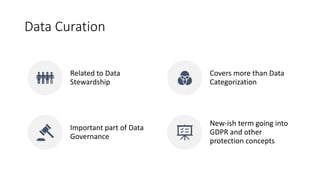 Data Curation
Related to Data
Stewardship
Covers more than Data
Categorization
Important part of Data
Governance
New-ish term going into
GDPR and other
protection concepts
 