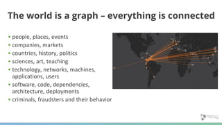 The world is a graph – everything is connected
• people, places, events
• companies, markets
• countries, history, politics
• sciences, art, teaching
• technology, networks, machines,
applications, users
• software, code, dependencies,
architecture, deployments
• criminals, fraudsters and their behavior
 