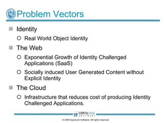 Problem Vectors Identity Real World Object Identity The Web  Exponential Growth of Identity Challenged Applications (SaaS) Socially induced User Generated Content without Explicit Identity The Cloud Infrastructure that reduces cost of producing Identity Challenged Applications. © 2008 OpenLink Software, All rights reserved.  