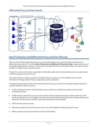 Data Privatisation, Data Anonymisation, Data Pseudonymisation and Differential Privacy
Page 40
Differential Privacy and Data Attacks
Data Privatisation and Differential Privacy Solution Planning
There are many different paths along the journey to the implementation of an operational data privatisation and
differential privacy solution. The section Data Privatisation and Differential Privacy Next Steps on page 43 lists some of
the possible stages along this journey. This section lists a possible set of activities and tasks that you can used to create a
workplan for implementing a workable solution.
The goal is to create an operational, supportable, maintainable, usable solution that provide access to your data without
compromising data privacy and security.
The implementation of a data privatisation and differential privacy solution is not very different from any other
information technology solution that your organisation wants to implement.
The following high-level set of steps can be iterated several times as you move from an initial pilot implementation to a
complete production solution over time.
• Create a prioritised inventory of potential data sources to which you would like to provide secure privatised
computational access
• Profile the data: understand the structure and contents of data, evaluate data quality and data conformance with
standards, identify terms and metadata used to describe data and identify data relationships and dependencies, data
sensitivity, Privacy Exposure Limit (PEL) and privacy requirements of each dataset
• Define the data extract processes
• Identify the target set of users for access to one or more of the datasets and define the type of access
• Define and agree user access processes and security requirements
 