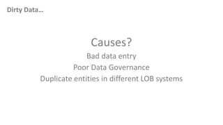 Dirty Data…
Causes?
Bad data entry
Poor Data Governance
Duplicate entities in different LOB systems
 