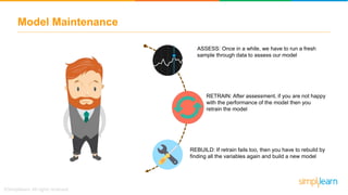 ASSESS: Once in a while, we have to run a fresh
sample through data to assess our model
RETRAIN: After assessment, if you are not happy
with the performance of the model then you
retrain the model
REBUILD: If retrain fails too, then you have to rebuild by
finding all the variables again and build a new model
Model Maintenance
 