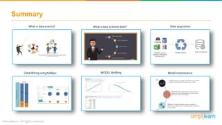 Summary
What is data science? What a data scientist does? Data acquisition
Model maintenanceMODEL BuildingData Mining using tableau
 