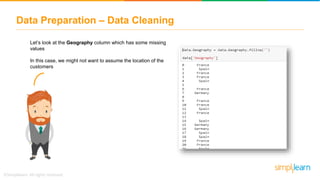 Let’s look at the Geography column which has some missing
values
In this case, we might not want to assume the location of the
customers
Data Preparation – Data Cleaning
 