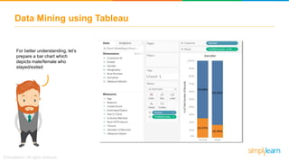 For better understanding, let’s
prepare a bar chart which
depicts male/female who
stayed/exited
Data Mining using Tableau
 