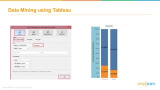Data Mining using Tableau
 