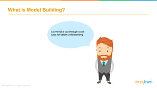 What is Model Building?
Let me take you through a use
case for better understanding
 