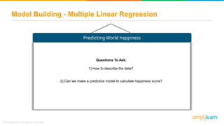 Predicting World happiness
Model Building - Multiple Linear Regression
Questions To Ask:
1) How to describe the data?
2) Can we make a predictive model to calculate happiness score?
 