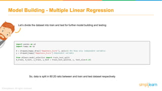 Let’s divide the dataset into train and test for further model building and testing:
Model Building - Multiple Linear Regression
So, data is split in 80:20 ratio between and train and test dataset respectively
 
