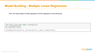 Then, we import sklearn’s linear regression to fit the regression to the training set
Model Building - Multiple Linear Regression
 