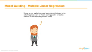 Model Building - Multiple Linear Regression
Hence, we can say that our model is a pretty good indicator of the
actual happiness score as there is a strong positive correlation
between the actual and the predicted values
 