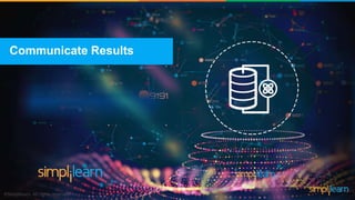 Communicate Results
 