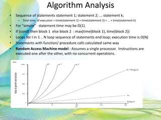 Algorithm Analysis
• Sequence of statements statement 1; statement 2; ... statement k;
– Total time of execution = time(statement 1) + time(statement 2) + ... + time(statement k)
• For "simple" statement time may be O(1).
• if (cond) then block 1 else block 2 : max(time(block 1), time(block 2))
• Loops for I in 1 .. N loop sequence of statements end loop; execution time is O(N)
• Statements with function/ procedure calls calculated same way
• Random Access Machine model : Assumes a single processor. Instructions are
executed one after the other, with no concurrent operations.
15Neofour.com
 