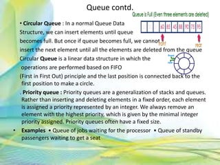 Queue contd.
• Circular Queue : In a normal Queue Data
Structure, we can insert elements until queue
becomes full. But once if queue becomes full, we cannot
insert the next element until all the elements are deleted from the queue
Circular Queue is a linear data structure in which the
operations are performed based on FIFO
(First in First Out) principle and the last position is connected back to the
first position to make a circle.
. Priority queue : Priority queues are a generalization of stacks and queues.
Rather than inserting and deleting elements in a fixed order, each element
is assigned a priority represented by an integer. We always remove an
element with the highest priority, which is given by the minimal integer
priority assigned. Priority queues often have a fixed size.
• Examples • Queue of jobs waiting for the processor • Queue of standby
passengers waiting to get a seat
20Neofour.com
 