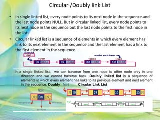 Circular /Doubly link List
• In single linked list, every node points to its next node in the sequence and
the last node points NULL. But in circular linked list, every node points to
its next node in the sequence but the last node points to the first node in
the list.
• Circular linked list is a sequence of elements in which every element has
link to its next element in the sequence and the last element has a link to
the first element in the sequence.
29Neofour.com
In a single linked list, we can traverse from one node to other node only in one
direction and we cannot traverse back. Doubly linked list is a sequence of
elements in which every element has links to its previous element and next element
in the sequence. Doubly Circular Link List
 