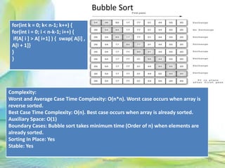 Bubble Sort
32Neofour.com
for(int k = 0; k< n-1; k++) {
for(int i = 0; i < n-k-1; i++) {
if(A[ i ] > A[ i+1] ) { swap( A[i] ,
A[I + 1]}
}
}
Complexity:
Worst and Average Case Time Complexity: O(n*n). Worst case occurs when array is
reverse sorted.
Best Case Time Complexity: O(n). Best case occurs when array is already sorted.
Auxiliary Space: O(1)
Boundary Cases: Bubble sort takes minimum time (Order of n) when elements are
already sorted.
Sorting In Place: Yes
Stable: Yes
 