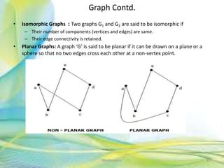 Graph Contd.
• Isomorphic Graphs : Two graphs G1 and G2 are said to be isomorphic if
– Their number of components (vertices and edges) are same.
– Their edge connectivity is retained.
• Planar Graphs: A graph ‘G’ is said to be planar if it can be drawn on a plane or a
sphere so that no two edges cross each other at a non-vertex point.
85Neofour.com
 