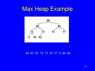 149
Max Heap Example
88 85 83 72 73 42 57 6 48 60
 