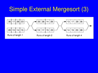 Simple External Mergesort (3)
 
