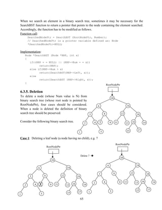When we search an element in a binary search tree, sometimes it may be necessary for the
SearchBST function to return a pointer that points to the node containing the element searched.
Accordingly, the function has to be modified as follows.
Function call:
SearchedNodePtr = SearchBST (RootNodePtr, Number);
// SearchedNodePtr is a pointer variable defined as: Node
*SearchedNodePtr=NULL;
Implementation:
Node *SearchBST (Node *RNP, int x)
{
if((RNP = = NULL) || (RNP->Num = = x))
return(RNP);
else if(RNP->Num > x)
return(SearchBST(RNP->Left, x));
else
return(SearchBST (RNP->Right, x));
}
6.3.5. Deletion
To delete a node (whose Num value is N) from
binary search tree (whose root node is pointed by
RootNodePtr), four cases should be considered.
When a node is deleted the definition of binary
search tree should be preserved.
Consider the following binary search tree.
Case 1: Deleting a leaf node (a node having no child), e.g. 7
65
RootNodePtr
10
6
7
14
8
3 18
12
19
11 16
13
17
9
4
2
1
15
5
RootNodePtr
10
6 14
8
3 18
12
19
11 16
13
17
9
4
2
1
15
5
Delete 7 
RootNodePtr
10
6
7
14
8
3 18
12
19
11 16
13
17
9
4
2
1
15
5
 