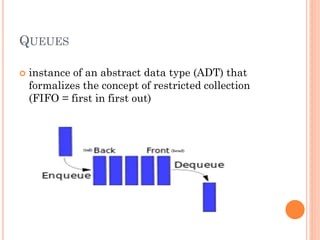 QUEUES


instance of an abstract data type (ADT) that
formalizes the concept of restricted collection
(FIFO = first in first out)

 
