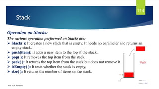Stack
Prof. Dr. K. Adisesha
114
Operation on Stacks:
The various operation performed on Stacks are:
 Stack( ): It creates a new stack that is empty. It needs no parameter and returns an
empty stack.
 push(item): It adds a new item to the top of the stack.
 pop( ): It removes the top item from the stack.
 peek( ): It returns the top item from the stack but does not remove it.
 isEmpty( ): It tests whether the stack is empty.
 size( ): It returns the number of items on the stack.
 