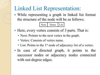 Linked List Representation:
 While representing a graph in linked list format
the structure of the node will be as follows.
 Here, every vertex consists of 3 parts. That is:
 Next: Pointer to the next vertex in the graph.
 Vertex: Consists of vertex name.
 List: Points to the 1st node of adjacency list of a vertex.
 In case of directed graph, it points to the
successor nodes or adjacency nodes connected
with out-degree edges.
Next Vertex List
 