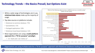 Global Data Strategy, Ltd. 2021
Technology Trends – the Basics Prevail, but Options Exist
• While a wide range of technologies are in use,
relational data stores make up the majority of
usage.
• Top data sources or platforms include:
• Relational on-premise database: 75%
• Spreadsheets: 71%
• Packaged applications: 59%
• Relational cloud-based database: 51%
• Most organizations are using a multi-platform
approach for a “fit for purpose” paradigm.
• It’s “both and”, not “either or”
31
Organizations are using multiple tools for a “fit for purpose” approach with Relational Databases leading the use cases.
From Trends in Data Management, a 2020 DATAVERSITY® Report, by Donna Burbank and Michelle Knight
 