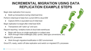 © 2019 Snowflake Computing Inc. All Rights Reserved
Begin data replication from source
● Build up transactions during initial load time
Perform initial load of data from current DW to cloud DW
● Capture SCN or equivalent as-of initial load
Begin replication to target after initial load SCN
● Transactions will “catch up” and sync
Repoint reporting / analytics tools at cloud data warehouse
● Begin with focus on single application or subject area
● Work through initial challenges (SQL syntax, data type conversions, etc)
Migrate ETL processes
● Work through migration/modification in DEV environment
Once ETL ready, switch off data replication and switch on migrated ETL processes
INCREMENTAL MIGRATION USING DATA
REPLICATION EXAMPLE STEPS
 