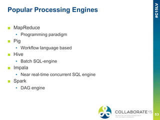 Popular Processing Engines
■ MapReduce
▪ Programming paradigm
■ Pig
▪ Workflow language based
■ Hive
▪ Batch SQL-engine
■ Impala
▪ Near real-time concurrent SQL engine
■ Spark
▪ DAG engine
 