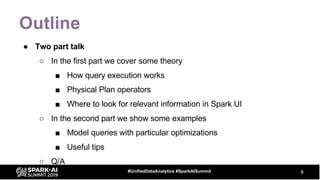 Outline
● Two part talk
○ In the first part we cover some theory
■ How query execution works
■ Physical Plan operators
■ Where to look for relevant information in Spark UI
○ In the second part we show some examples
■ Model queries with particular optimizations
■ Useful tips
○ Q/A
5#UnifiedDataAnalytics #SparkAISummit
 