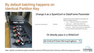 By default batching happens on  
Identical Partition Key
16
https://github.com/datastax/spark-cassandra-connector/blob/master/doc/reference.md#write-tuning-parameters
WriteConf(batchGroupingKey=	?)
Change it as a SparkConf or DataFrame Parameter
Or directly pass in a WriteConf
 