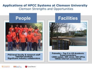 Applications of HPCC Systems at Clemson University Clemson Strengths and Opportunities 
PhD-level faculty & research staff Talented students Significant industry collaborators 
Palmetto – Top 5 in US Academic Supercomputers ~2000 nodes, 20K cores, 600 GPUs 100Gb Internet connectivity 
Facilities 
People  