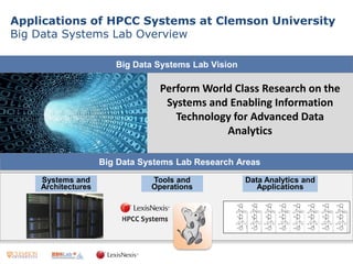 Applications of HPCC Systems at Clemson University Big Data Systems Lab Overview 
Perform World Class Research on the Systems and Enabling Information Technology for Advanced Data Analytics 
Big Data Systems Lab Research Areas 
Systems and Architectures 
Tools and Operations 
Data Analytics and Applications 
Big Data Systems Lab Vision  