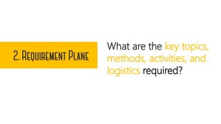 What are the key topics,
methods, activities, and
logistics required?
 