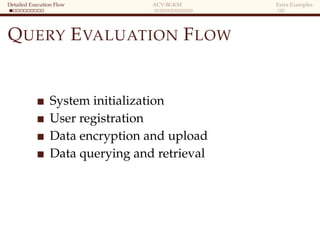 Detailed Execution Flow ACV-BGKM Extra Examples
QUERY EVALUATION FLOW
System initialization
User registration
Data encryption and upload
Data querying and retrieval
 