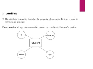 2. Attribute
-
 The attribute is used to describe the property of an entity. Eclipse is used to
represent an attribute.
For example - id, age, contact number, name, etc. can be attributes of a student.
 