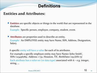 10Aruna (DSCASC) 10
Entities and Attributes:
 Entities are specific objects or things in the world that are represented in the
database.
Example: Specific person, employee, company, student, event.
 Attributes are properties used to describe an entity.
Example: An EMPLOYEE entity may have Name, SSN, Address, Designation,
Salary.
A specific entity will have a value for each of its attributes.
For example a specific employee entity may have Name='John Smith',
SSN='123456789', Address ='731, Houston, TX', BirthDate='09-JAN-75‘
Each attribute has a value set (or data type) associated with it – e.g. integer,
string, …
DefinitionsDefinitions
 
