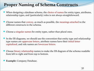 31
Proper Naming of Schema Constructs
 When designing a database schema, the choice of names for entity types, attributes,
relationship types, and (particularly) roles is not always straightforward.
 Choose names that convey, as much as possible, the meanings attached to the
different constructs in the schema.
 Choose a singular names for entity types, rather than plural ones.
 In the ER diagrams, we should use the convention that entity type and relationship
type names are uppercase letters, attribute names have their initial letter
capitalized, and role names are lowercase letters.
 Choose binary relationship names to make the ER diagram of the schema readable
from left to right and from top to bottom.
 Example: Company Database.
 