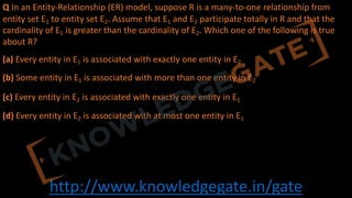 http://www.knowledgegate.in/gate
Q In an Entity-Relationship (ER) model, suppose R is a many-to-one relationship from
entity set E1 to entity set E2. Assume that E1 and E2 participate totally in R and that the
cardinality of E1 is greater than the cardinality of E2. Which one of the following is true
about R?
(a) Every entity in E1 is associated with exactly one entity in E2
(b) Some entity in E1 is associated with more than one entity in E2
(c) Every entity in E2 is associated with exactly one entity in E1
(d) Every entity in E2 is associated with at most one entity in E1
 