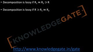 http://www.knowledgegate.in/gate
• Decomposition is lossy if R1 ⋈ R2 ⊃ R
• Decomposition is lossy if R ⊃ R1 ⋈ R2
 