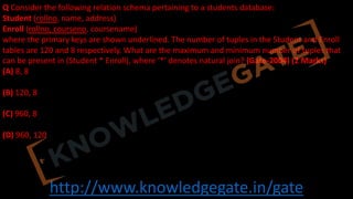 http://www.knowledgegate.in/gate
Q Consider the following relation schema pertaining to a students database:
Student (rollno, name, address)
Enroll (rollno, courseno, coursename)
where the primary keys are shown underlined. The number of tuples in the Student and Enroll
tables are 120 and 8 respectively. What are the maximum and minimum number of tuples that
can be present in (Student * Enroll), where ‘*’ denotes natural join? (Gate-2004) (2 Marks)
(A) 8, 8
(B) 120, 8
(C) 960, 8
(D) 960, 120
 