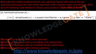 http://www.knowledgegate.in/gate
Q Consider the relation employee (name, sex, supervisor Name) with name as the key.
supervisor Name gives the name of the supervisor of the employee under consideration. What
does the following Tuple Relational Calculus query produce? (Gate-2007) (2 Marks)
(A) Names of employees with a male supervisor.
(B) Names of employees with no immediate male subordinates.
(C) Names of employees with no immediate female subordinates.
(D) Names of employees with a female supervisor.
 