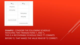 EXAMPLE : CONSIDER THE FOLLOWING SCHEDULE
INVOLVING TWO TRANSACTIONS T1 AND T2.
THIS IS A RECOVERABLE SCHEDULE SINCE T1 COMMITS
BEFORE T2, THAT MAKES THE VALUE READ BY T2 CORRECT.
 