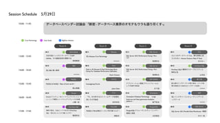 Session Schedule 5月29日
13:00 - 13:45
14:00 - 14:45
15:00 - 15:45
16:00 - 16:45
17:00 - 17:45
Netezza SQL ServerSAP HANA 日立
NonStop SQL
富士通
SAP
SQL Server
SAP HANA
SQL Server 2012 Performance Tuning ~Part
1/2~
SQL Server 2012 Performance Tuning ~Part
2/2~
SQL ServerDB2
MySQL
Oracle
NonStop SQL
Flash
Oracle
日立
MariaDB
Greenplum
PostgreSQL
次世代型インメモリデータベースSAP
HANA。その最新技術を理解する
仮) Netezza Core Technology
Investigating Oracle
「今」を分析するストリームデータ処理技
術とその可能性
MySQLとMariaDBはいったい何が違うんだ！
仮) DB2 導入事例
MySQL & NoSQL∼Best of both world∼
事例で語る、社会インフラを支えるNonStop
SQL ∼見えないところで凄いんです∼
アプリケーション開発プラットフォームと
してのSAP HANA
Greenplum Database Technology - Large
Scale-out and Next generation Analytics
platform -
PostgreSQLパフォーマンスチューニング∼
基礎と実践
ひとつのデータベースでは、夢を現実に変
えられない -Human Dreams. Make IT Real-
NonStop SQLの驚愕のスケーラビリティと
無停止性
富士通のビッグデータへの取り組み ∼バッチ処
理の高速化から始めるビッグデータ活用∼
仮) インメモリーコンピューティング × ビ
ッグデータ
SQL Server 2012 Parallel Data Warehouse ~概要~
A11
A12
A13
A14
A15
B11
B12
B13
B14
B15
C11
C12
C13
C14
C15
D11
D12
D13
D14
D15
Julian Dyke
Kevin Closson
OracleパフォチューVS ハードウェアリプレイス -チ
ューニング概要とハードウェアリプレイスの効果
Flash in 45 Minutes:A Flash Technology Brain
Dump For Database Performance Specialists
松下正之
10:00 - 11:45 データベースベンダー討論会 「断密 - データベース業界のオモテもウラも語り尽くす-」
Room A Room B Room C Room D
森 敏朗 熊澤幸生 石川太一********
******** 熊澤幸生 山本呈
梶山隆輔 杉下誠 *******
小幡一郎 *******田村和則
篠原哲也 永安悟史 中川一馬関俊洋
Core Technology Case Study BigData Solution
 